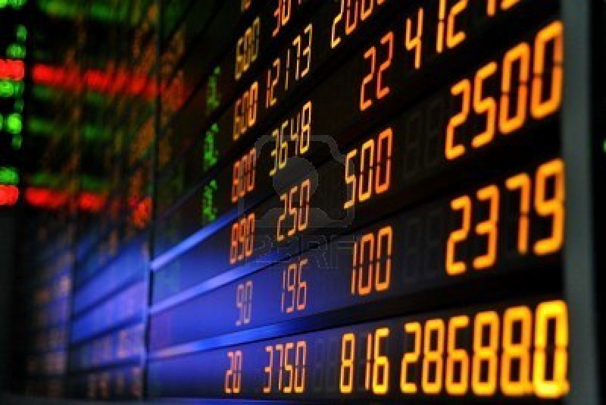 mgm stock market mgm stock market